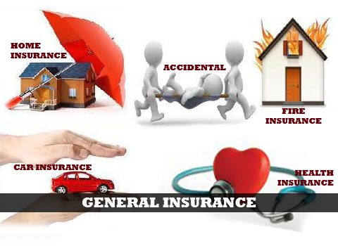 general insurance lucknow india from helping hands financial services general insurance