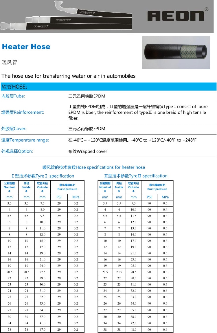 THE HOSE USE FOR TRANSFERRING WATER OR AIR IN AUTOMOBILES