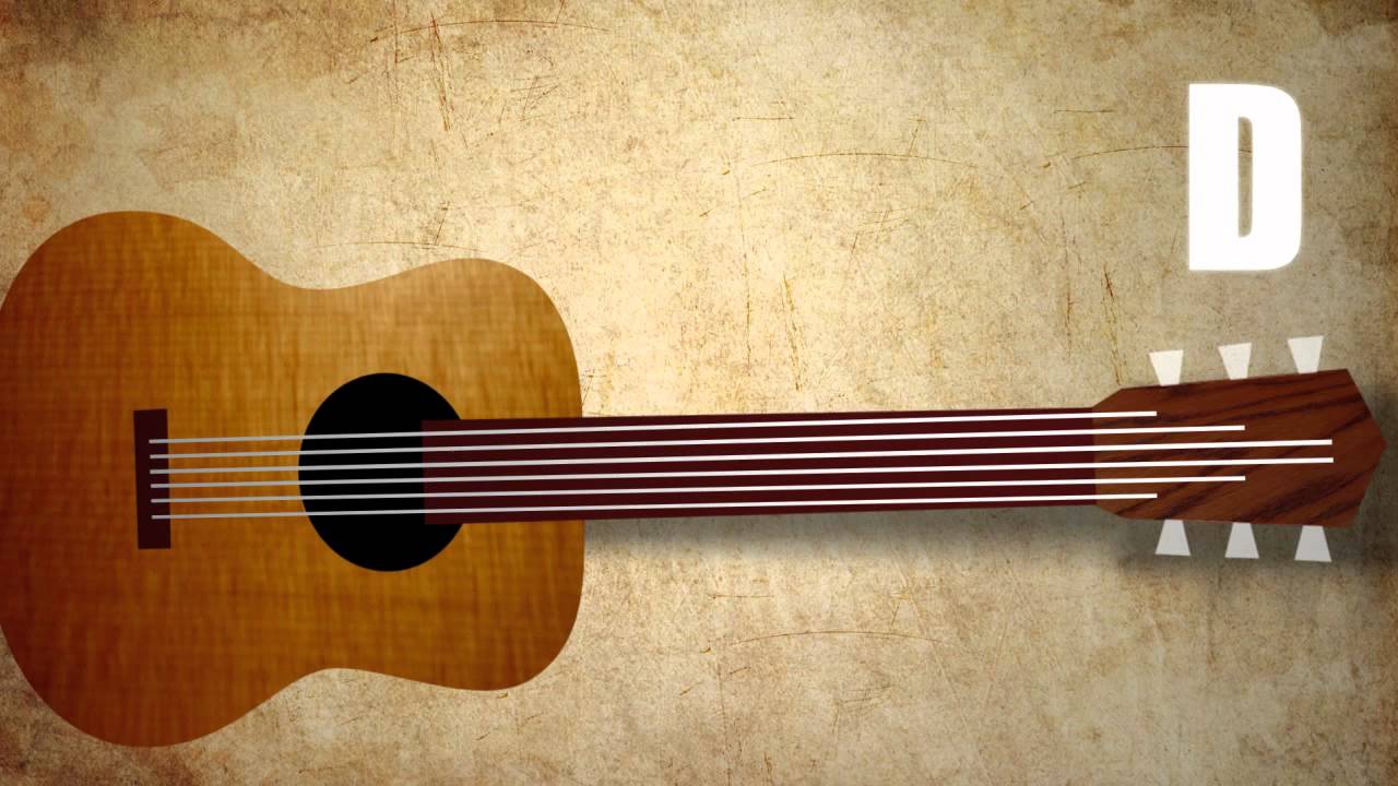 Indian classical guitar course based on raagas . Follows the prescribed syllabus of Prayag sangeet samiti.