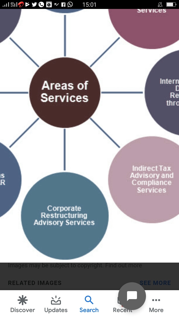 Service tax