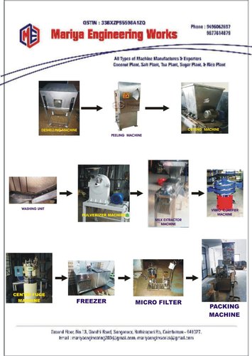 VIRGIN COCONUT OIL P