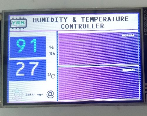 Model Name/Number YR