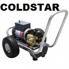 Pump Type AUTO MATIC