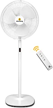 Energy Efficient BLD