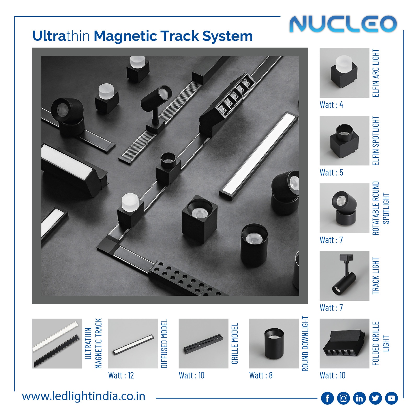 The new range of super slim 5mm thick Magnetic Track lights with a wide range of lighting attachments and all forms of connectors like L, T, X et cetera.