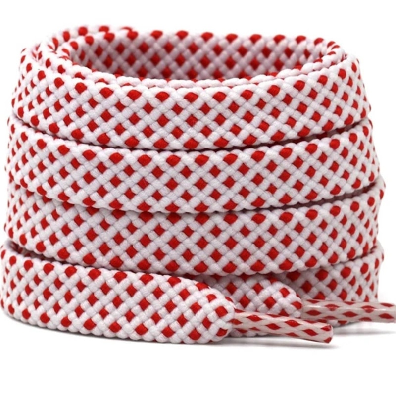 Schooling Global Ind