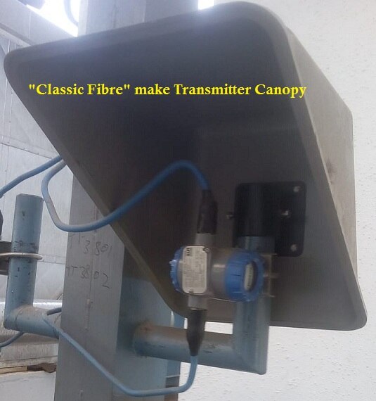Best Transmitter Can