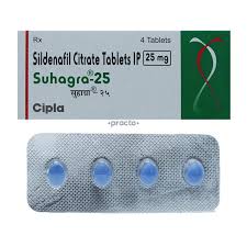 Sildenafil is used t