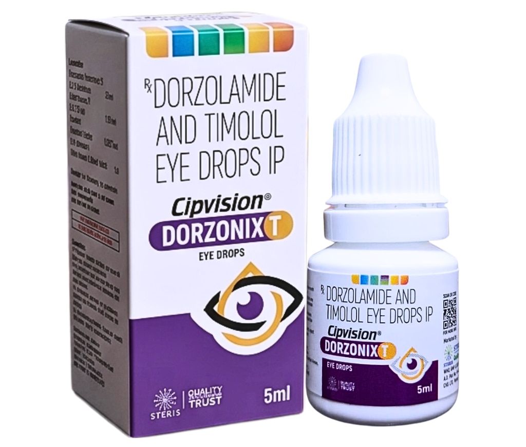 Dorzolamide and Timo