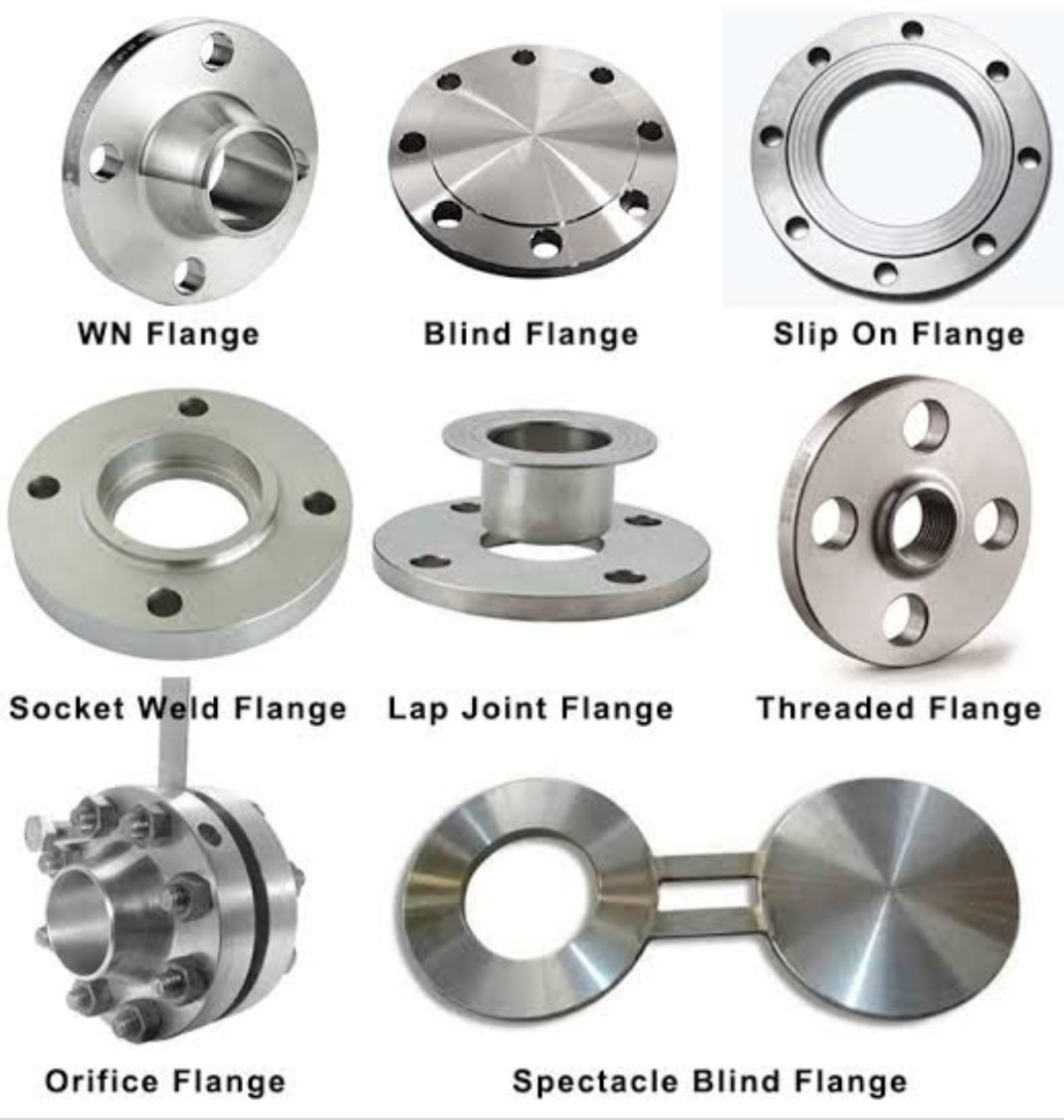 ## Flanges Technical