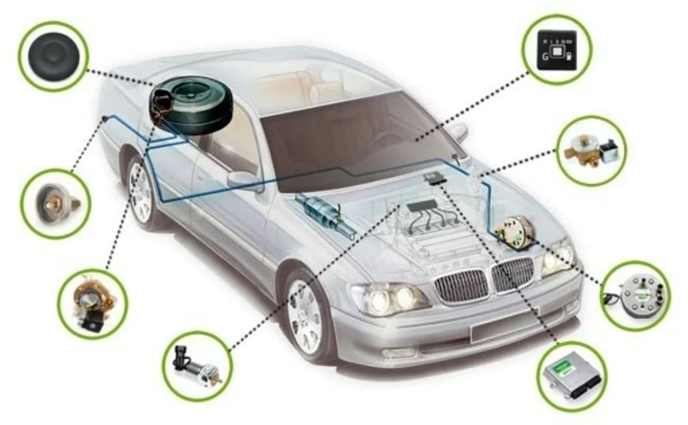 Car Cng Kit Installation Service Coimbatore