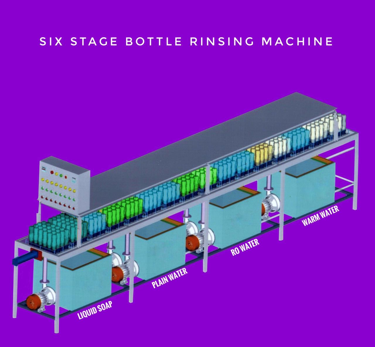 Six Stage Bottle Was