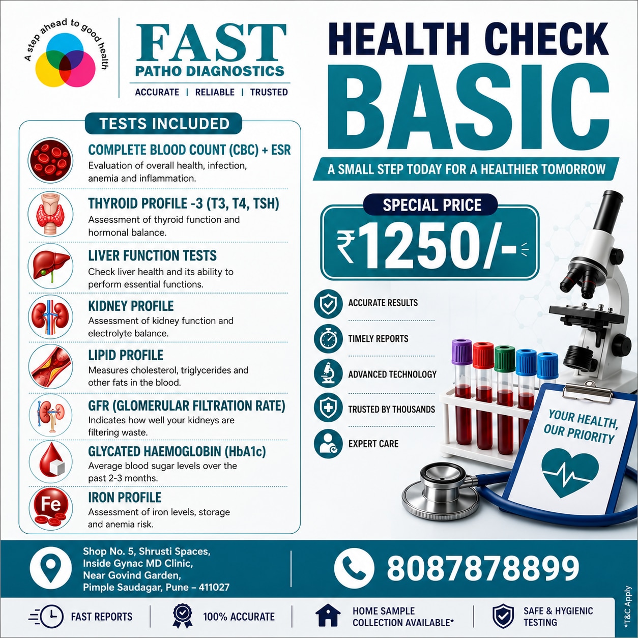 Basic Health Checkup Package image 1