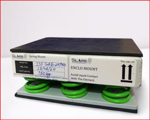 Enclosed Floor Mount