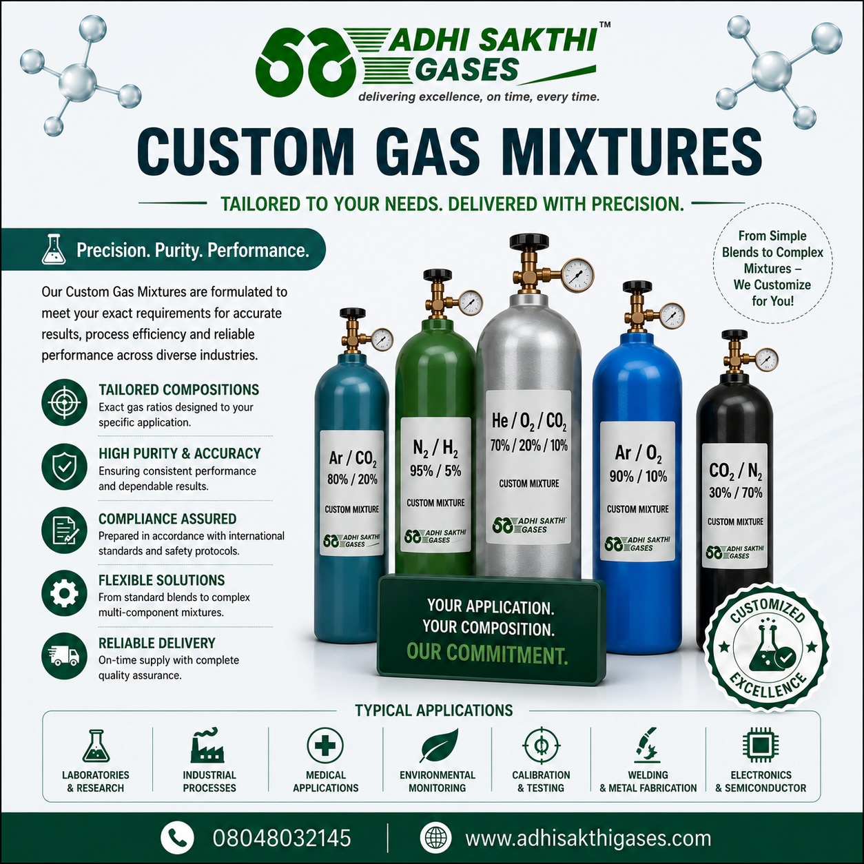 Custom Gas Mixtures