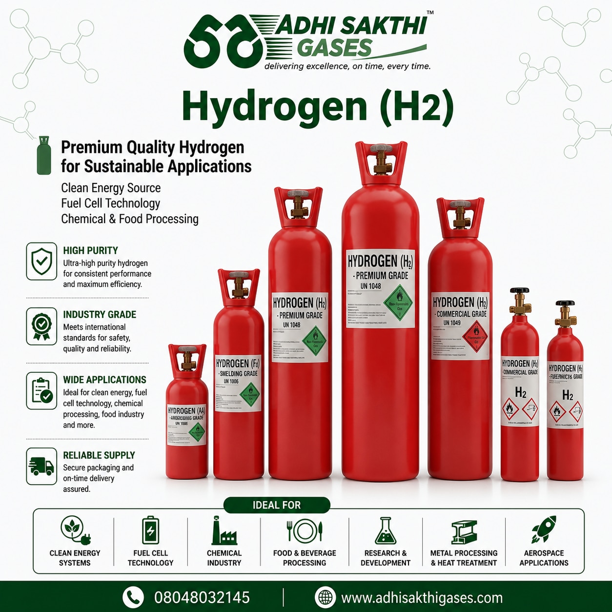 Hydrogen (H₂)ADHI
