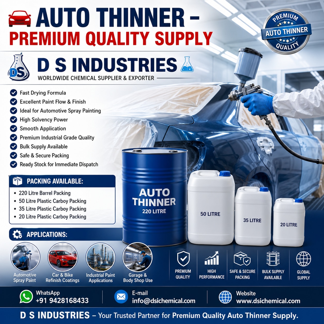 Auto paint thinners