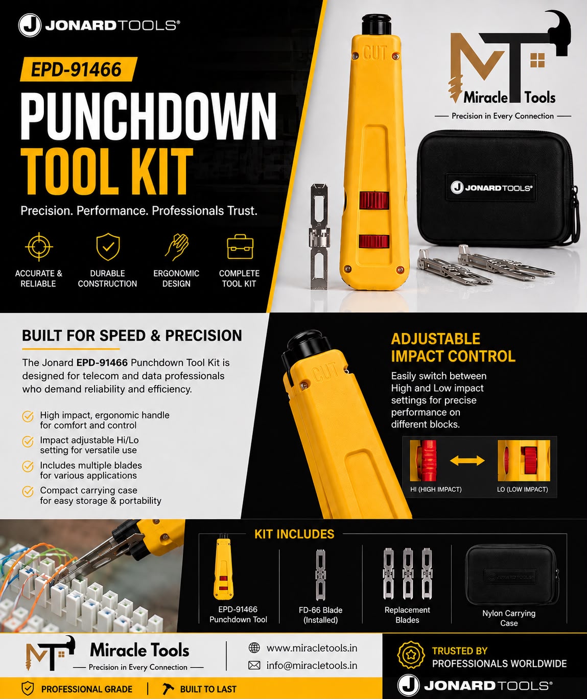 JONARD EDP-91466 Punchdown Tool Kit image 1