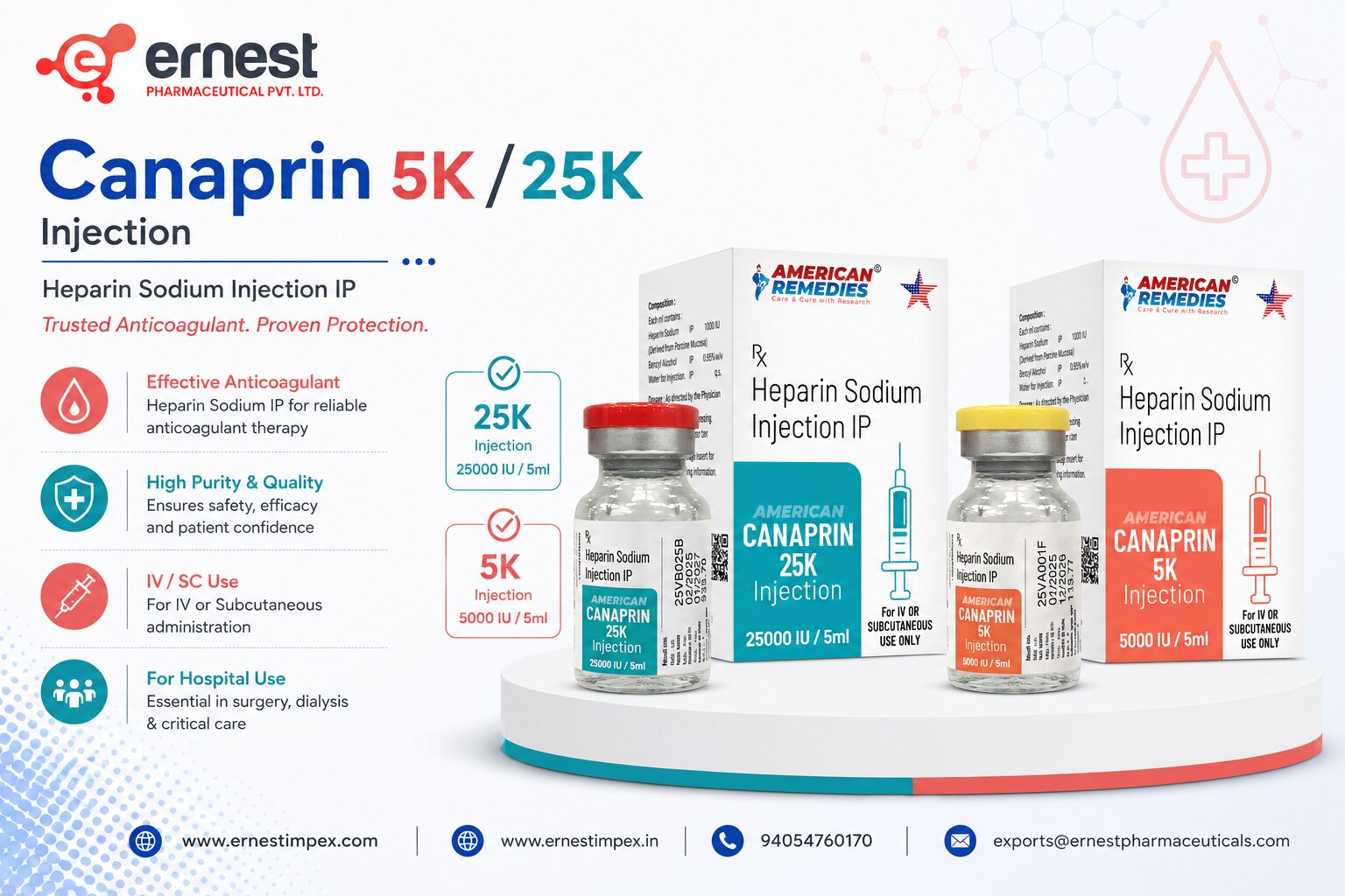 Canaprin 25k Injecti