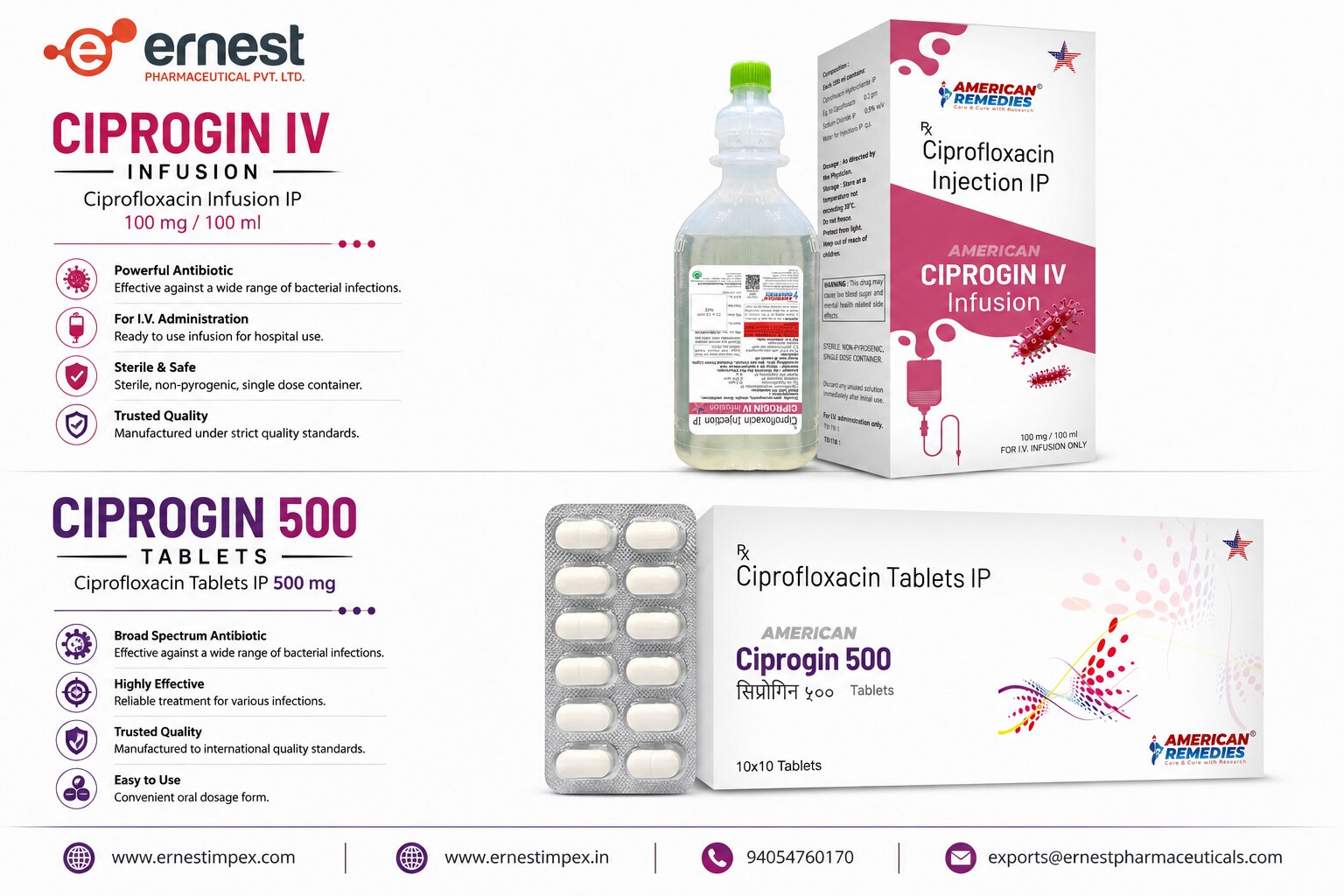 Ciprogin IV & Ciprog