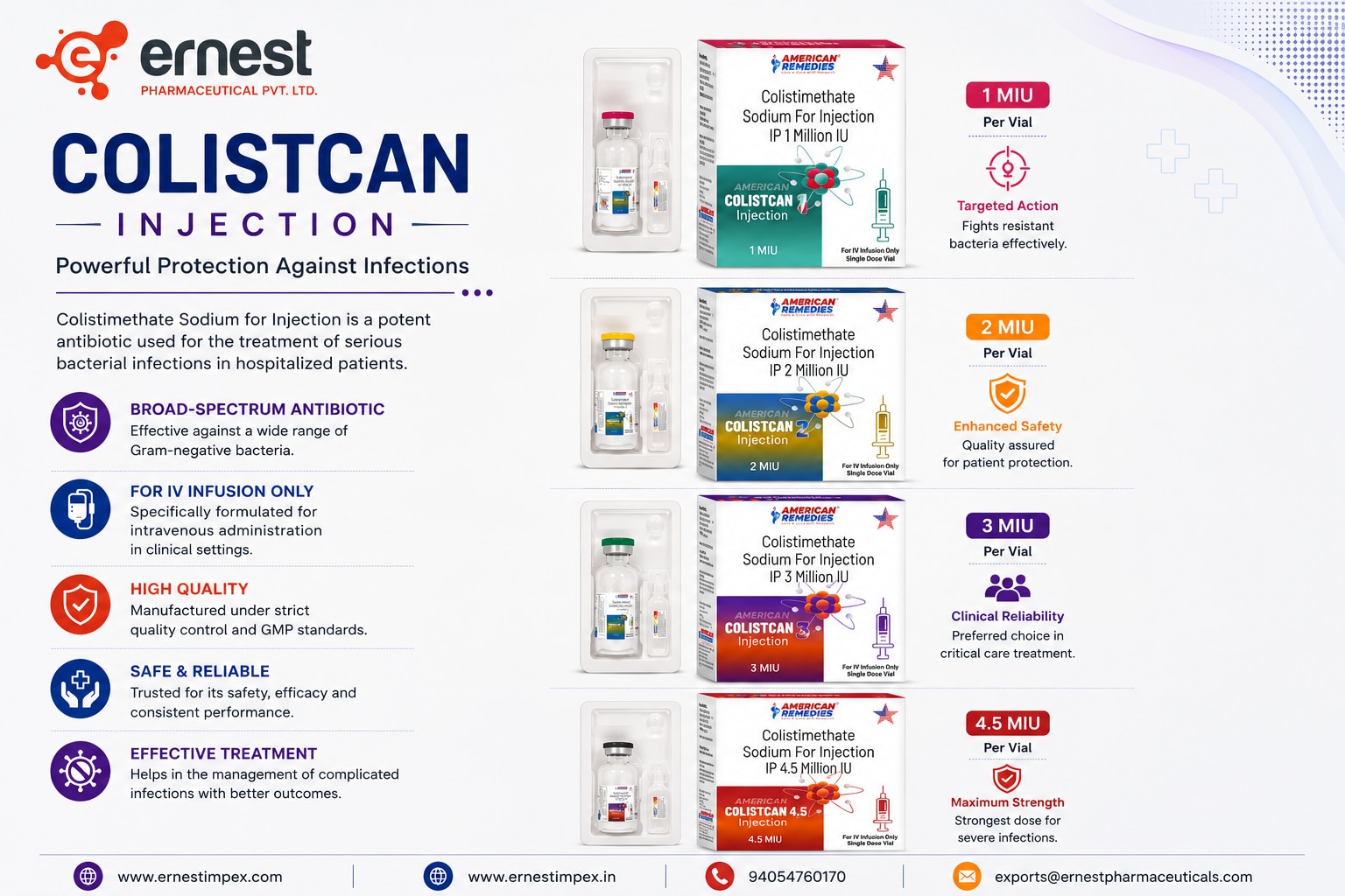 Colistican Injection