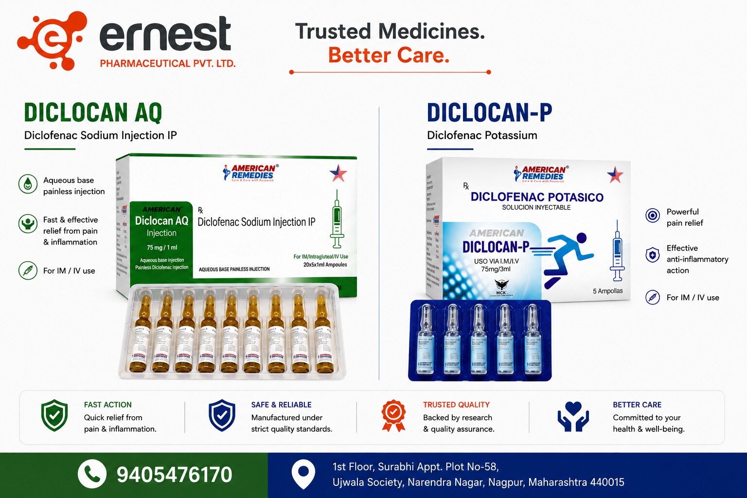 Diclocan-P & Dicloca