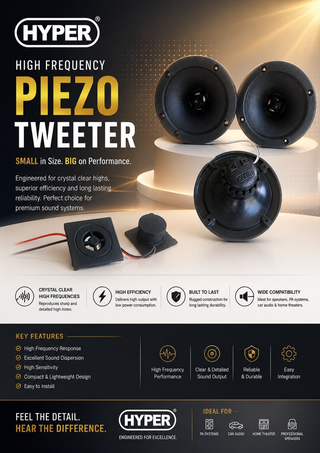 Piezo Tweeter image 1