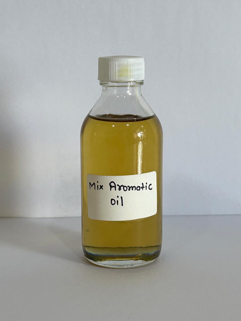 Product Details:Gra