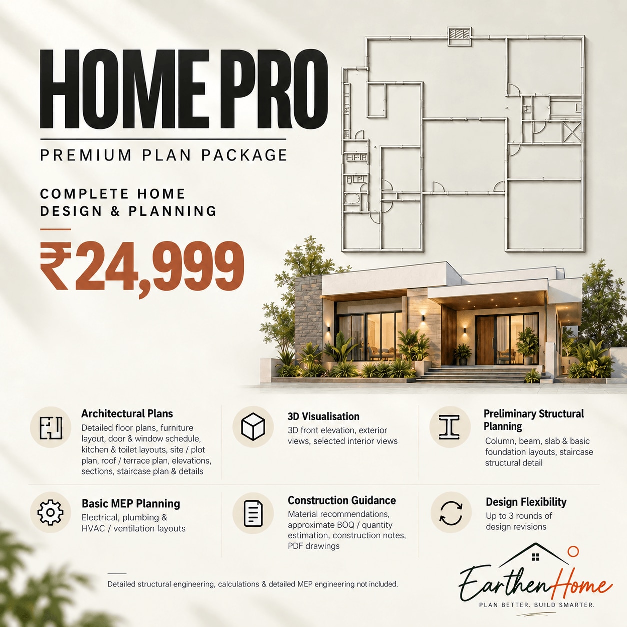 Home Pro Premium Plan Package image 1