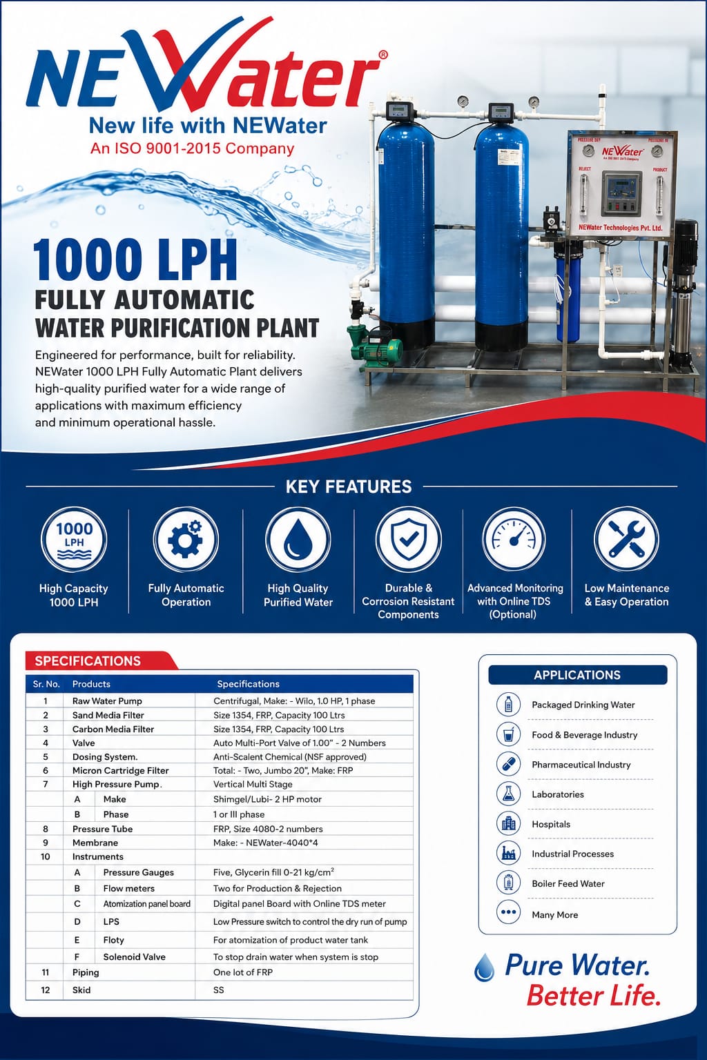 1000 LPH Full Auto RO Plant image 1