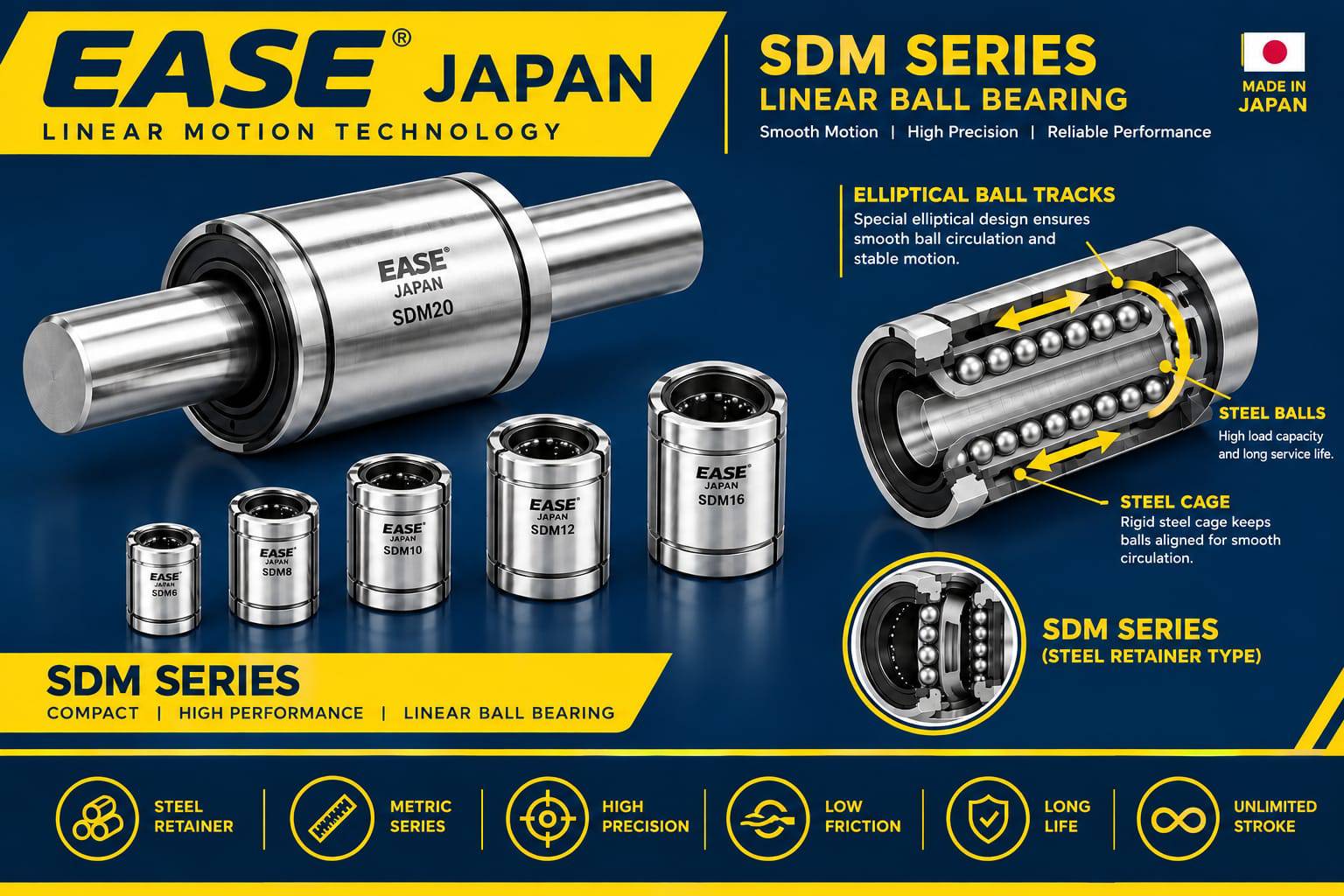 EASE Japan Linear Slide Bearings image 1