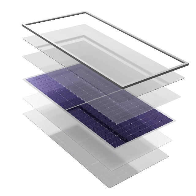 AVAADA 720WATT DCR PANEL image 1