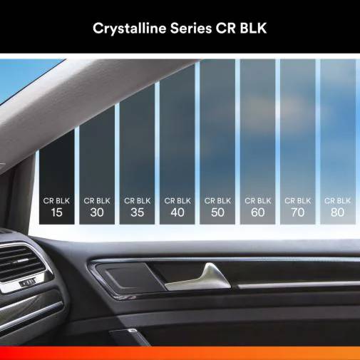 Coimbatore Trusted 3M Car Sun Film Dealer image 1