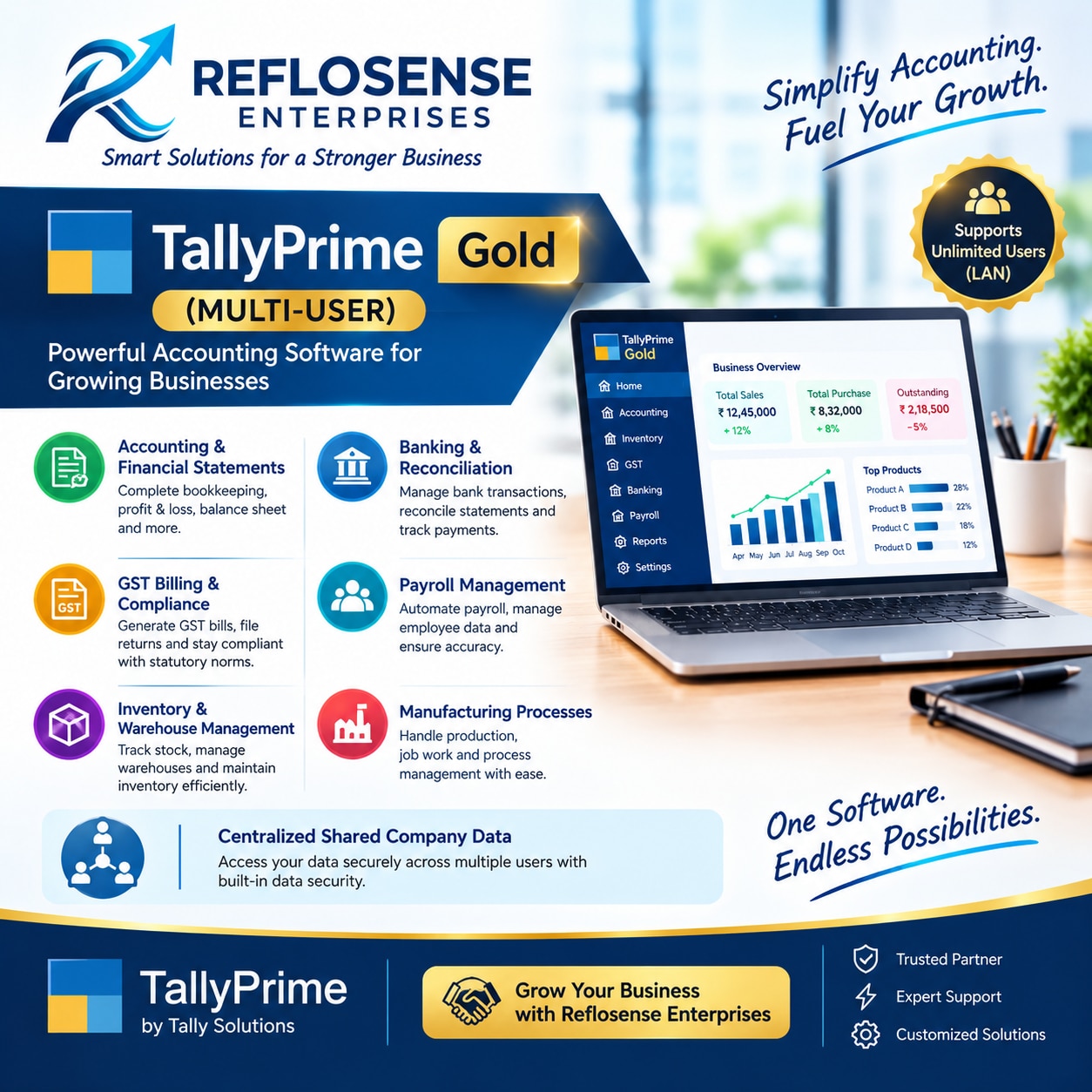 TALLY MULTIUSER image 1