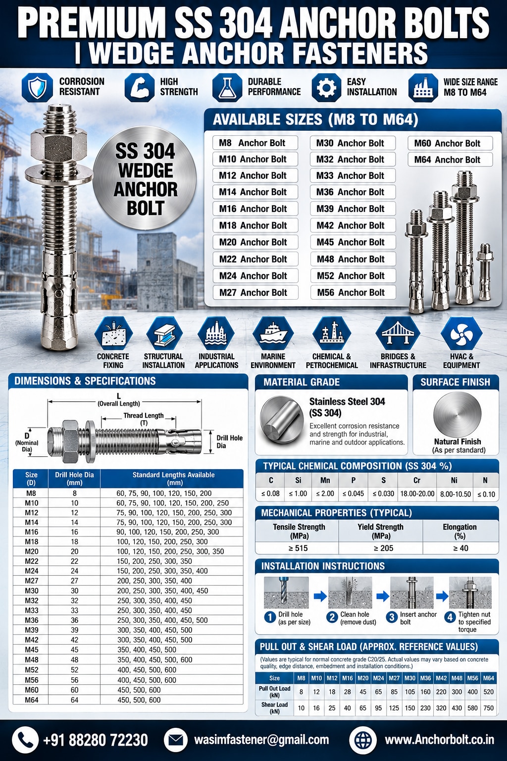 SS 304 Anchor Bolts Manufacturer & Supplier in India | Wasim Fastener image 1