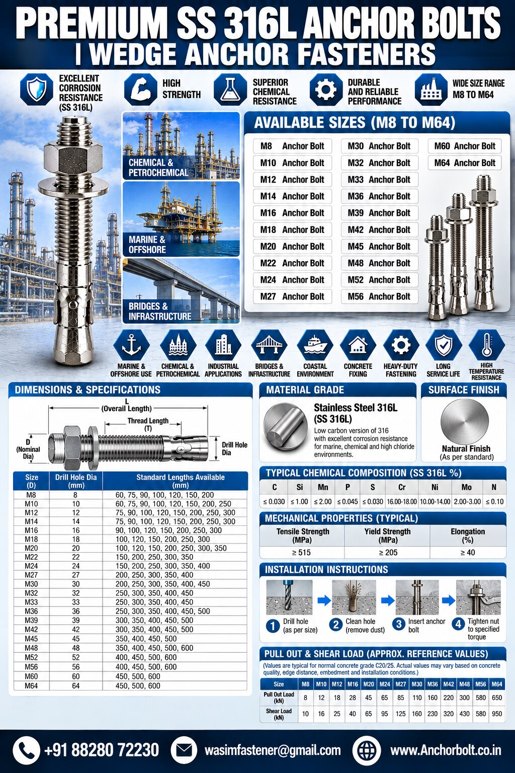 SS 316L Anchor Bolts SS 316L Anchor Fasteners SS 316L Mechanical Anchor SS 316L Wedge Anchor Bolts SS 316L Expansion Bolts SS 316L Expansion Anchor image 1