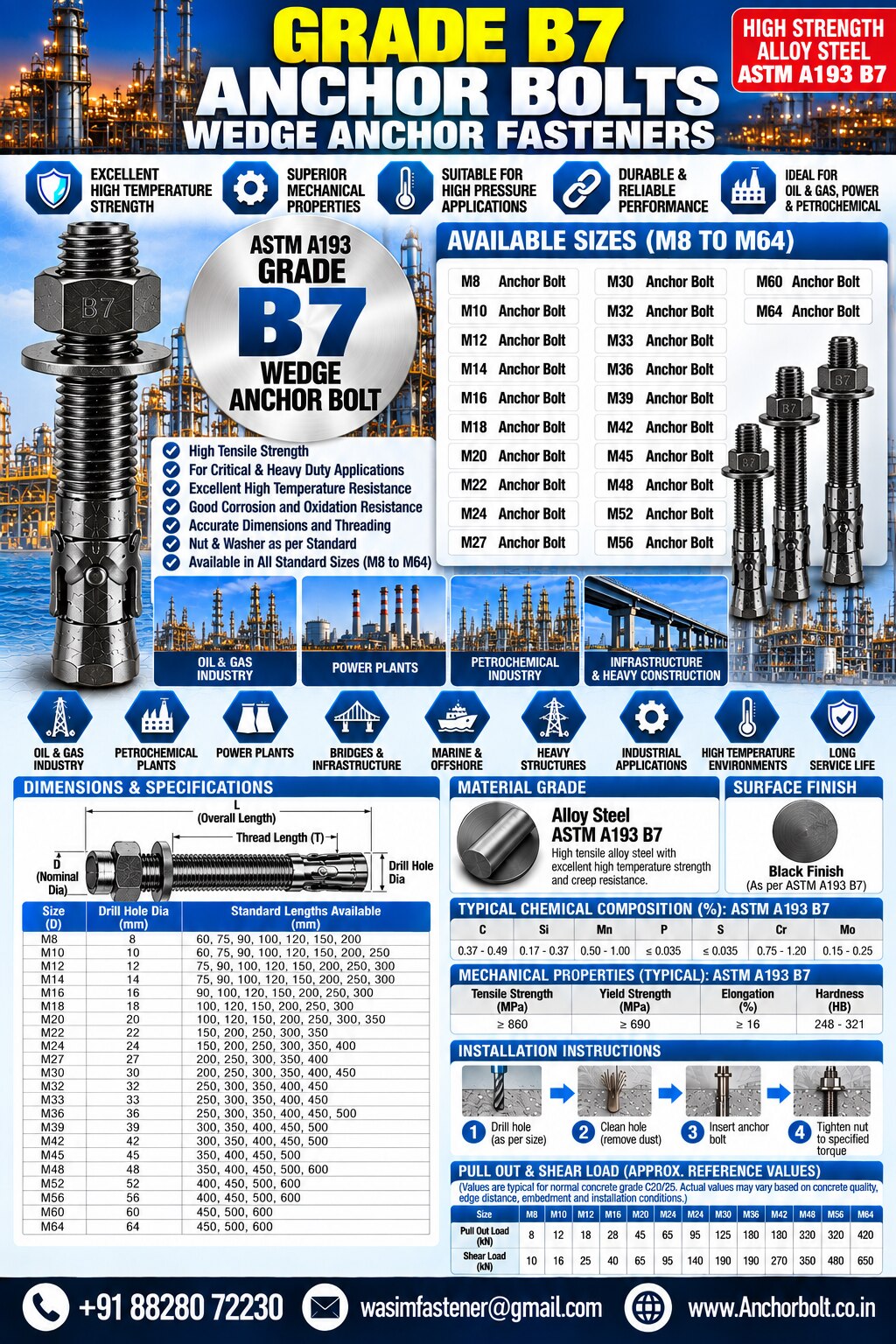 B7 Anchor Bolts
B7 Wedge Anchors
B7 Concrete Anchor Bolts
B7 Mechanical Anchors
B7 Expansion Anchors
B7 Through Bolts
B7 Heavy Duty Anchor Fasteners
B7 Structural Anchor Bolts
B7 Foundation Bolts image 1