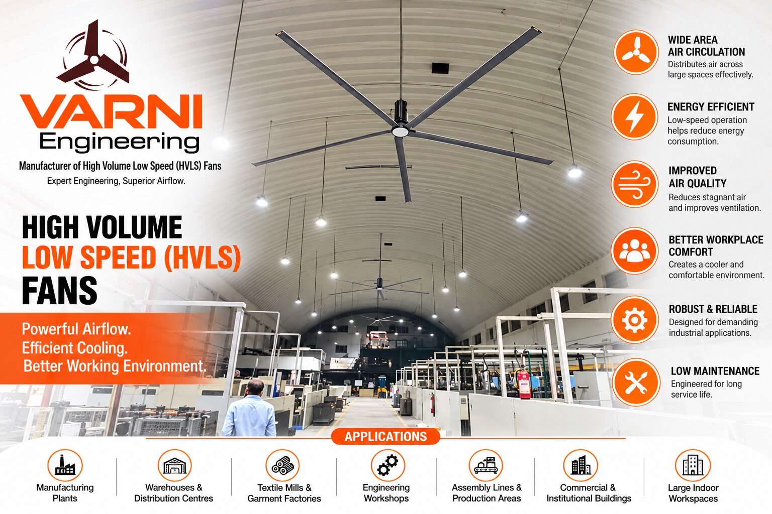 Proflex Roof HVLS Fan image 1