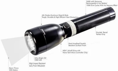 Rechargeable Metal Torch 300M image 1