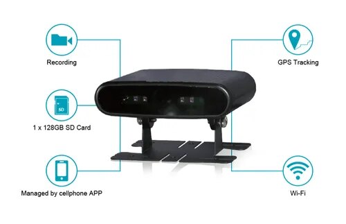 Driver Fatigue Monitoring System image 1