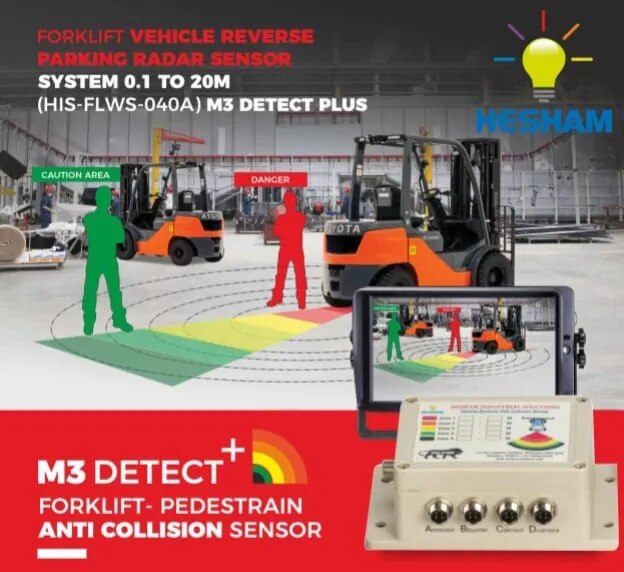 Forklift AntiCollision Warning Alarm Device (040A) image 1