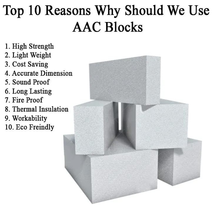 AAC Blocks image 1