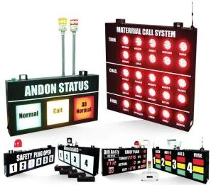 LED Display Board image 1