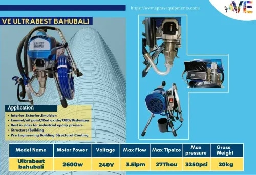 Wall Paint Spray Machine UB Bahubali image 1