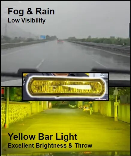 Bar Light 8.7-inch Yellow image 1