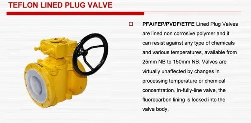 Ptfe Lined Plug Valve image 1