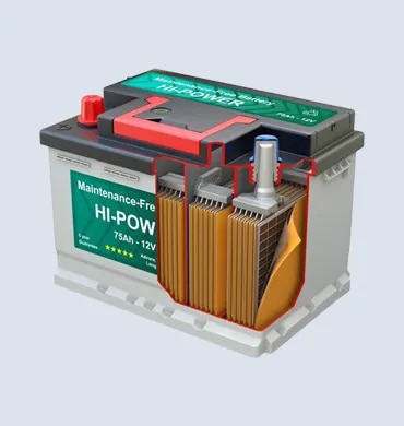Lead Acid Battery image 1