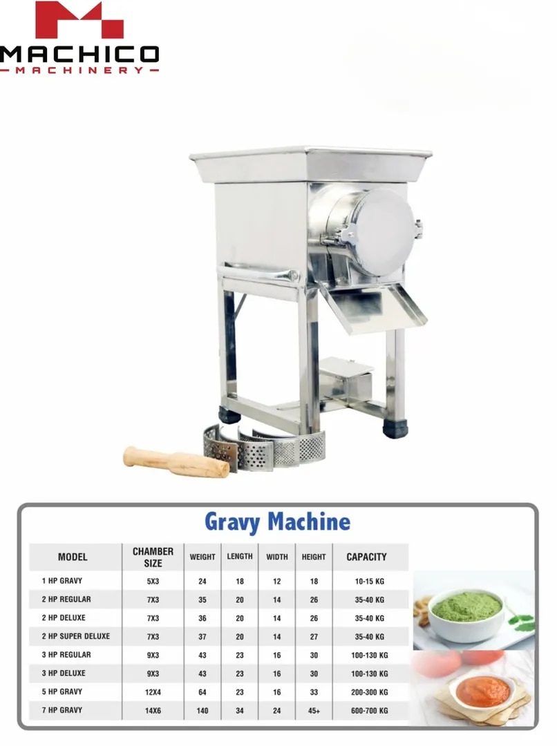 5hp Gravy Machine image 1
