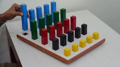 Five peg board ( 25 pegs ) image 1