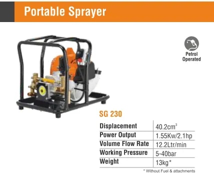 Portable Sprayers image 1